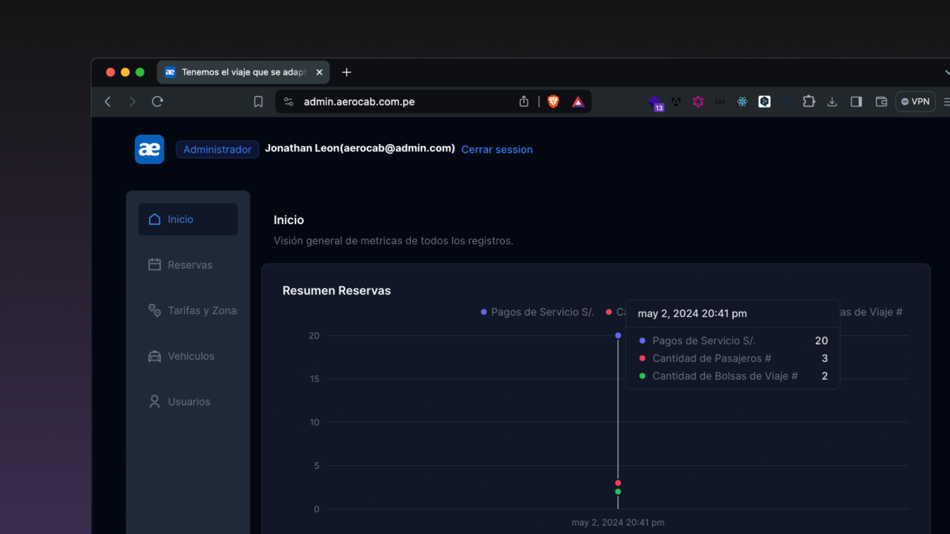 Aerocab Dashboard - Servicios de Transporte